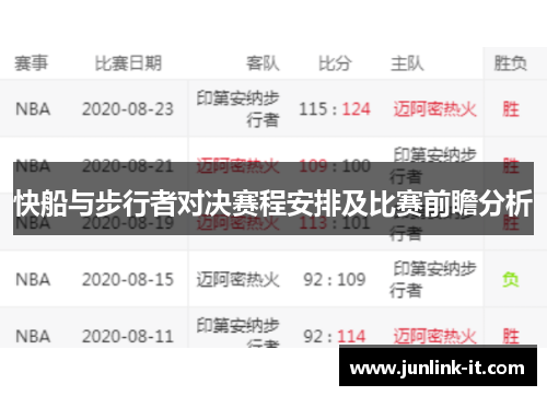 快船与步行者对决赛程安排及比赛前瞻分析